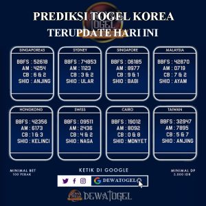 Prediksi Togel Korea Keluaran Hari Ini 17 November 2025