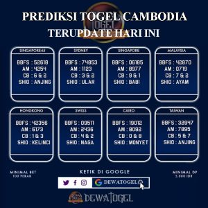Bocoran Angka Togel Cambodia Jumat 19 Desember 2025