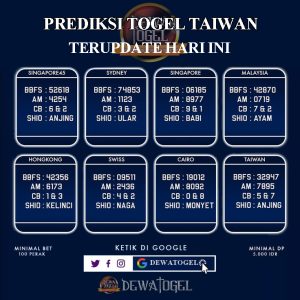 Bocoran Angka Togel Taiwan Senin 15 Desember 2025
